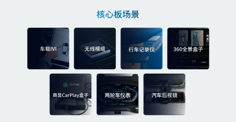 杰发科技发布车联网模组AC8257 无线CarPlay助力汽车网联化新风向